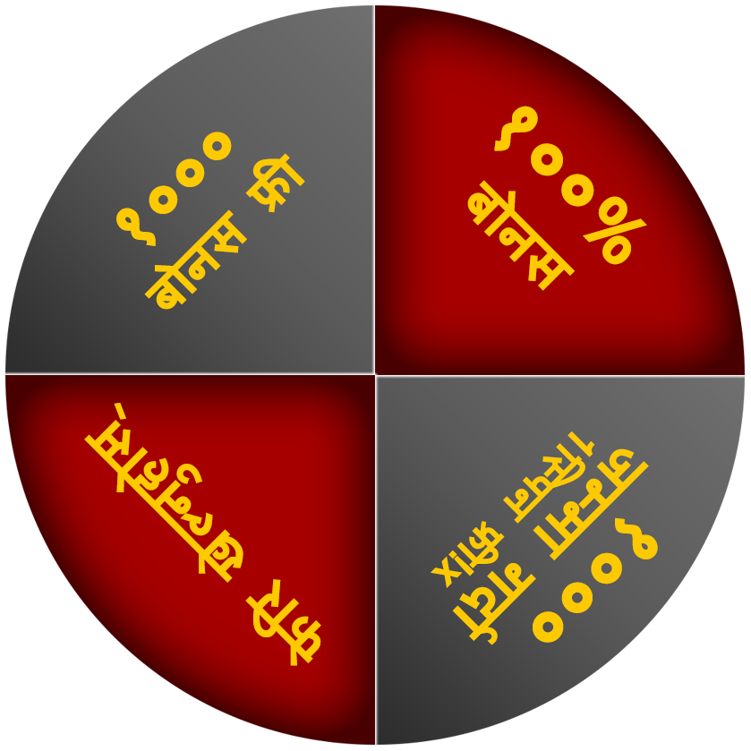 Wheel Center